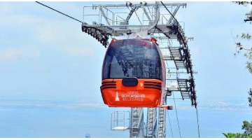 Teleferik